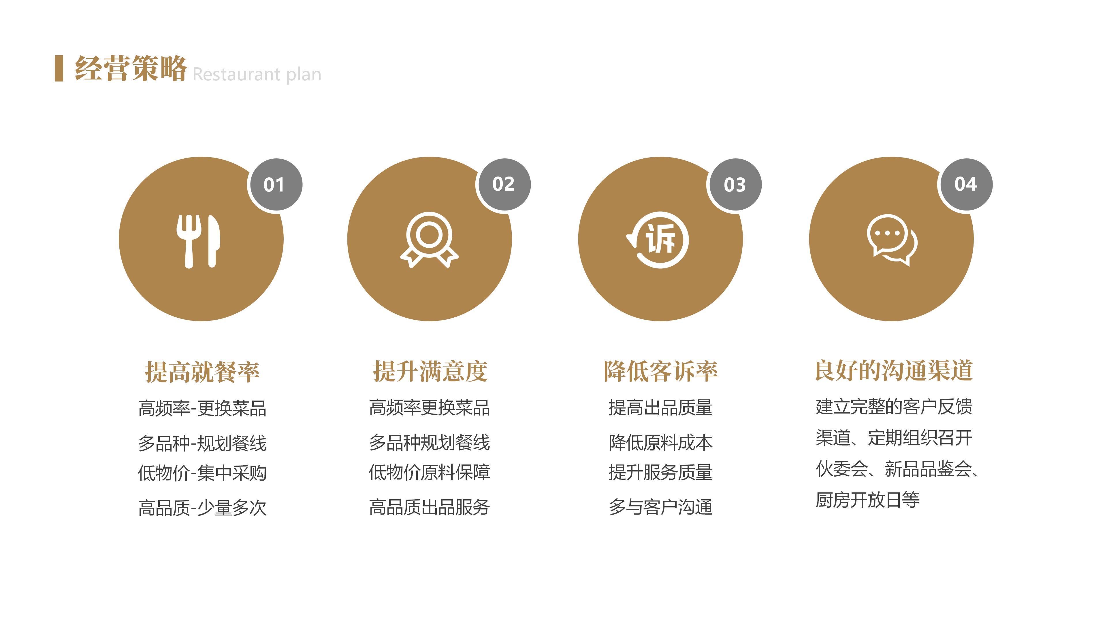 華宇景揚(yáng)服務(wù)計(jì)劃書模版(1)_26