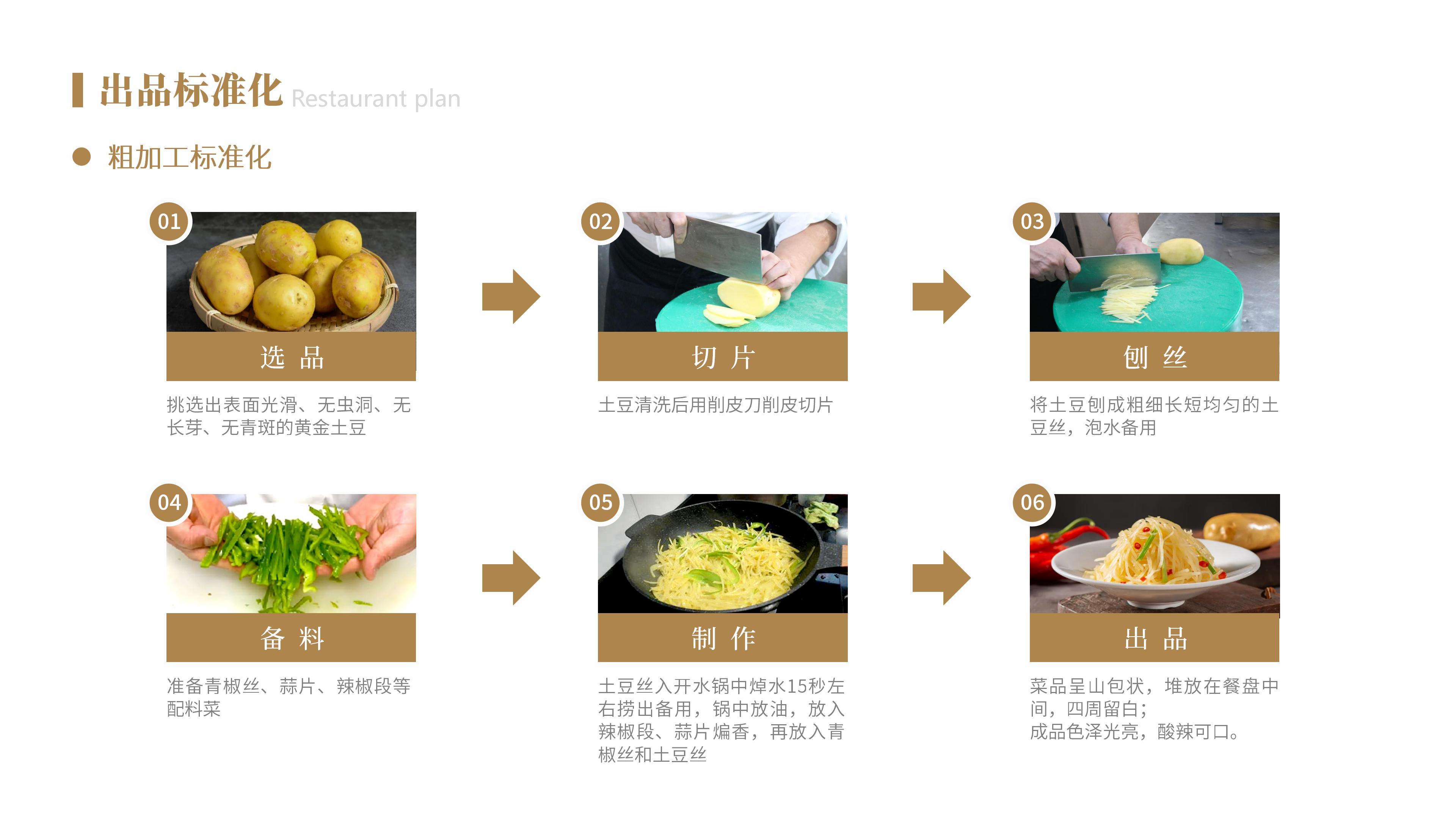 華宇景揚服務(wù)計劃書模版(1)_109